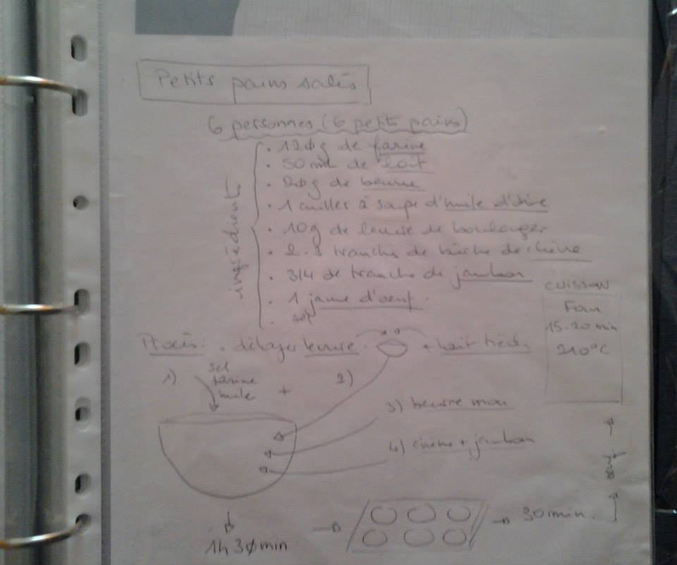 recepta de panets salats fàcils